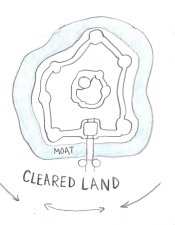 castle floor plan