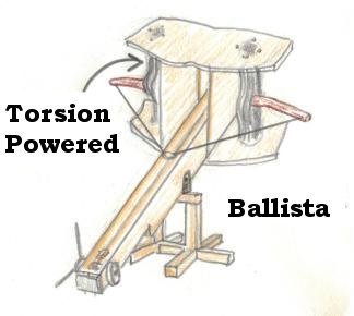 Ballista Medieval