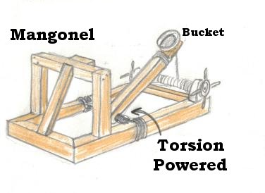 Mangonel catapult drawing