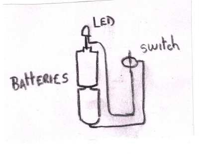 Diagram Of How To Connect A Light Bulb To A Battery 32
