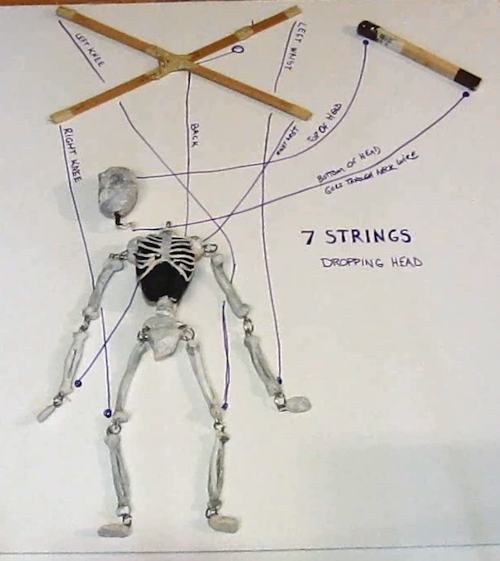 Seven string marionette