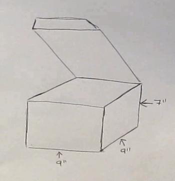 Illustration of the box