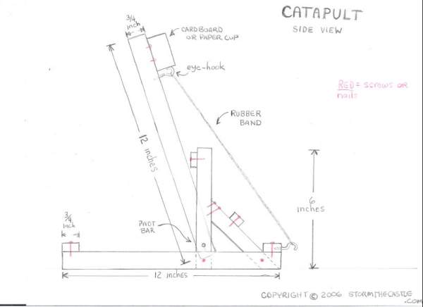 Torsion Catapult Blueprints