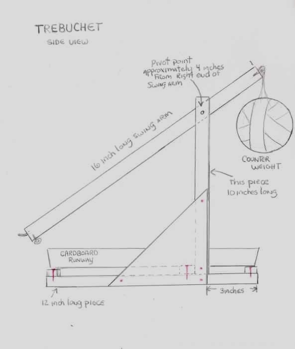 Simple Trebuchet Plans