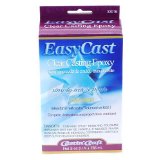 EasyCast