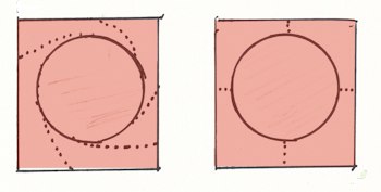 How to cut a circle
