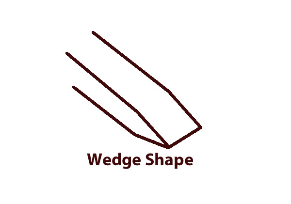 Illustration of a wedge shape