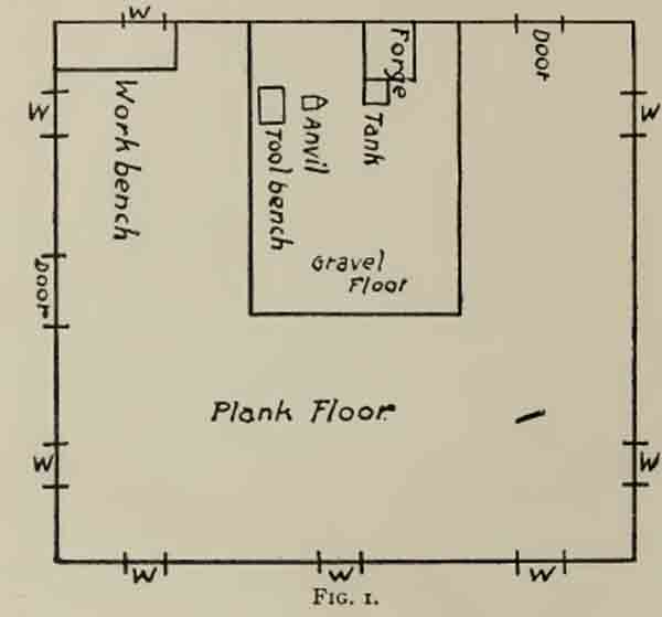 blacksmith shop floorplan