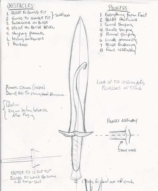 Sting Sword Drawing