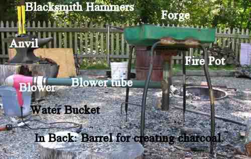 Home made forge setup