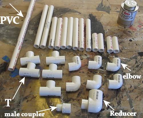 The PVC Parts