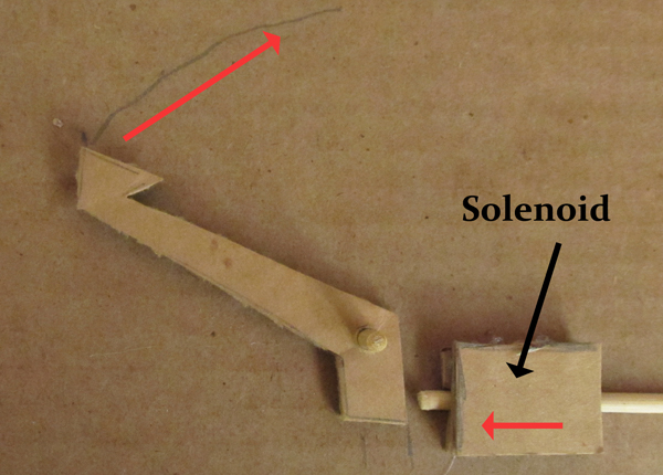 How the catapult works