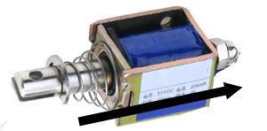 Solenoid illustration 2