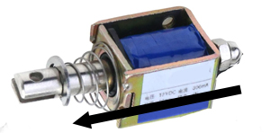 Solenoid Illustration 3