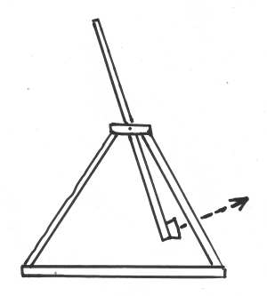 The firing of the catapult