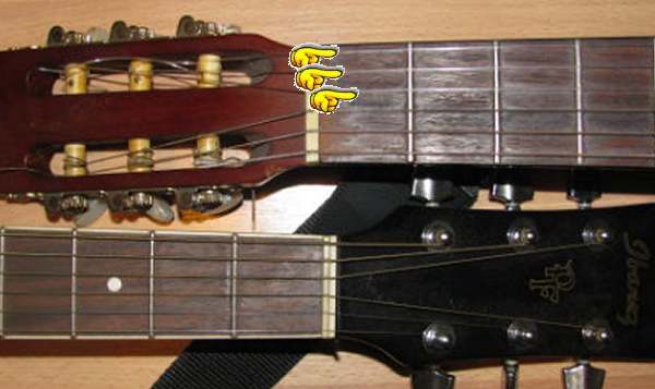 The fretboard is wider