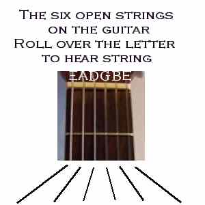 tuning tool for classical guitar