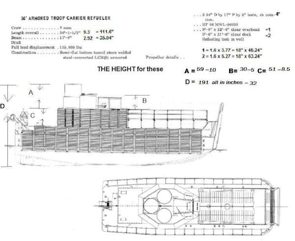 ATC Plans