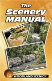 The scenery manual book