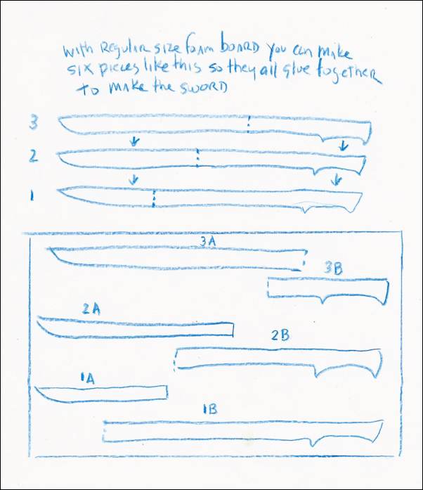 Illustration of the layout