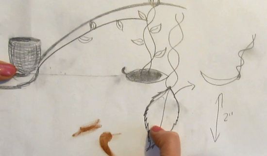 Make drawings