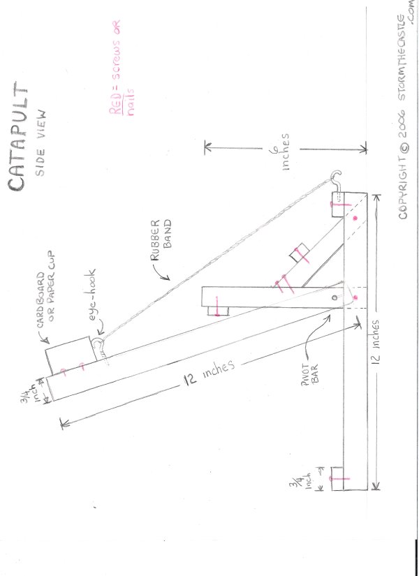 Printer Friendly catapult plan