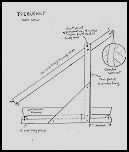 trebuchet plan thumbnail 