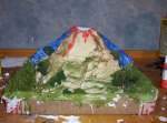 How to Make a Volcano