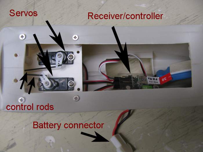 Parts inside the fuselage