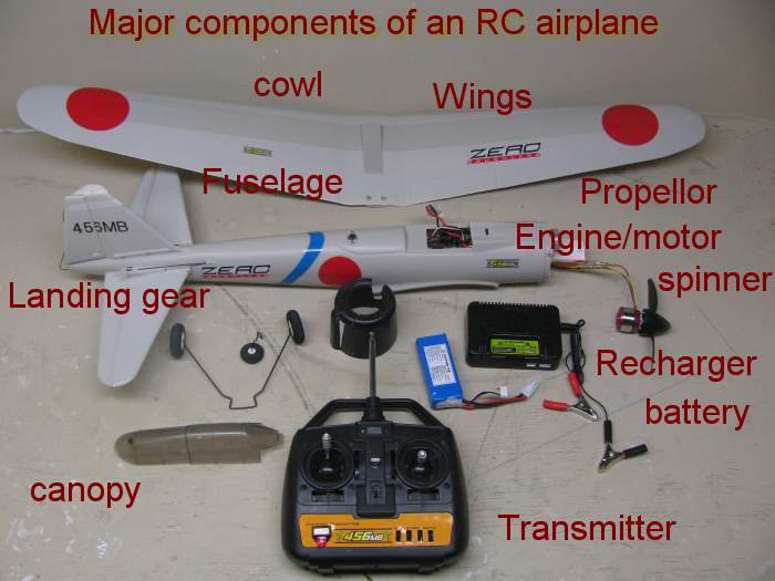 A look at the parts and components of an RC Airplane