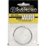 Hot wire