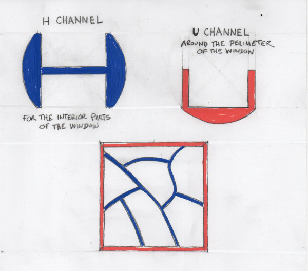 Two types of lead came