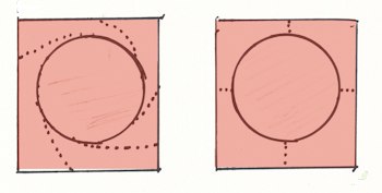 Cutting circles