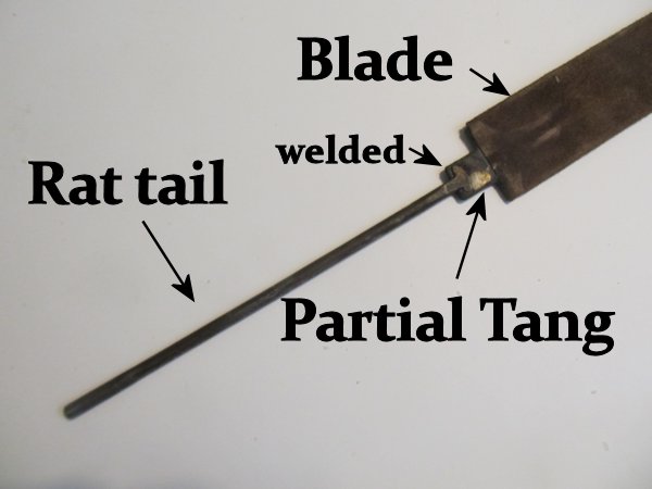Explanation of the rat tail tang