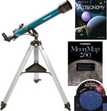 Refractor & Starter Kit